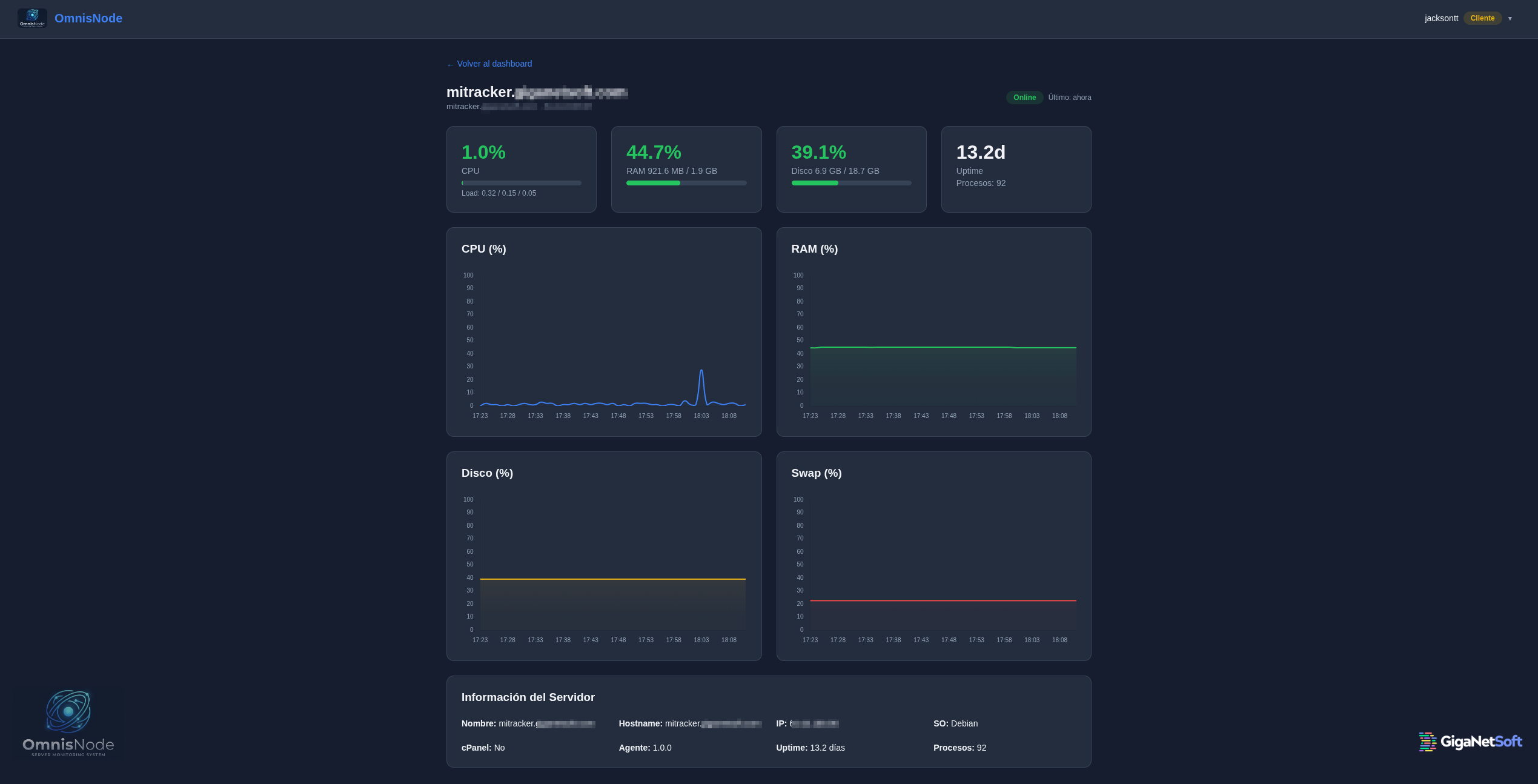 OmnisNode